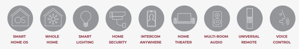 IoT KNX Smart Home Automatizari